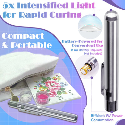 Compact UV Resin and 1W Flashlight Set