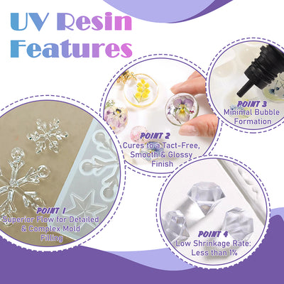 Compact UV Resin and 1W Flashlight Set