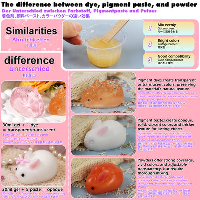 Liquid Silicone Pigment Various Color Taba Squishy Kit Mold Making