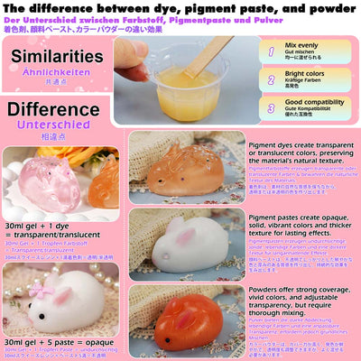 Liquid Silicone Pigment Various Color Taba Squishy Kit Mold Making