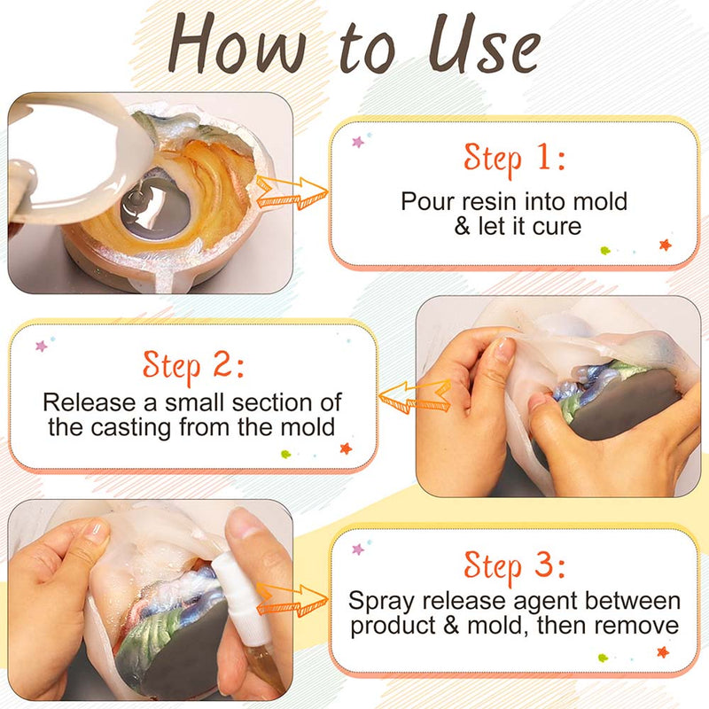 Mold Release Spray 60ml, Non-Stick Silicone Agent for Resin, Squishy, Candle
