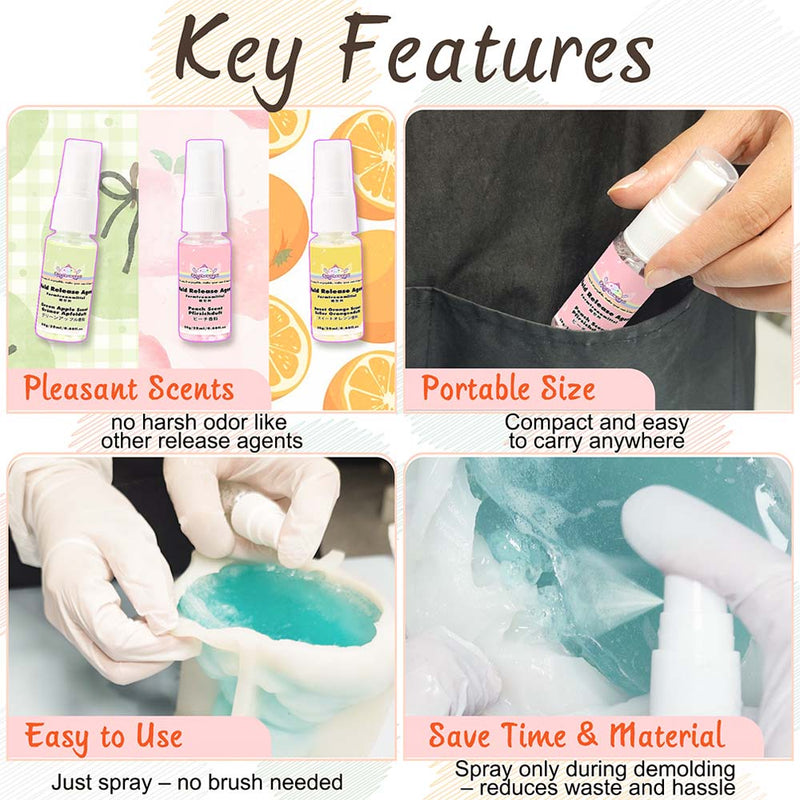 Mold Release Spray 60ml, Non-Stick Silicone Agent for Resin, Squishy, Candle