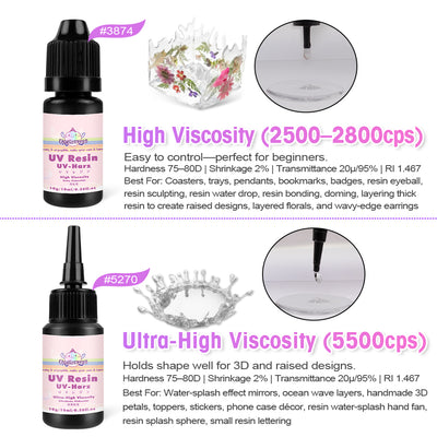 Clear UV Resin Hard Ultra High to Low Viscosity 4 Samples