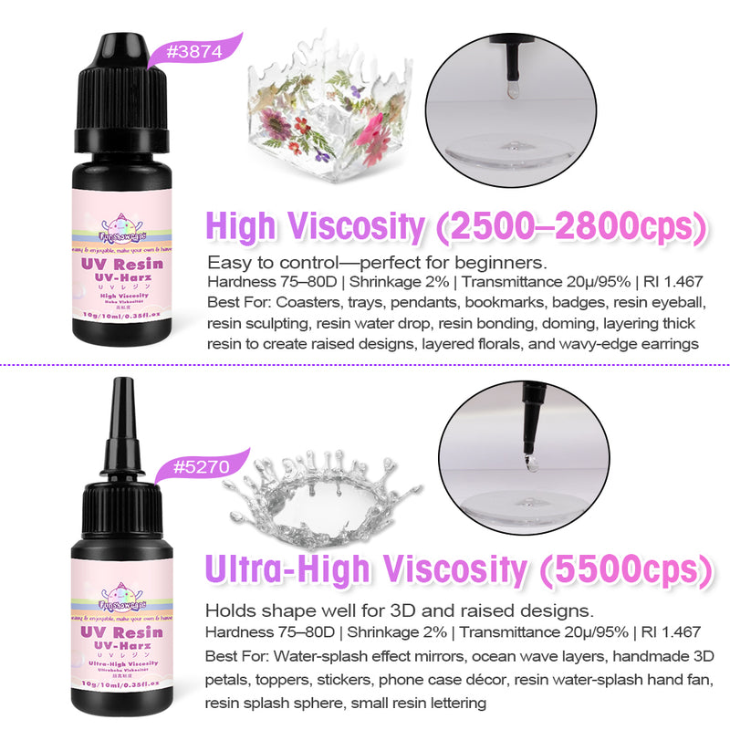Clear UV Resin Hard Ultra High to Low Viscosity 4 Samples
