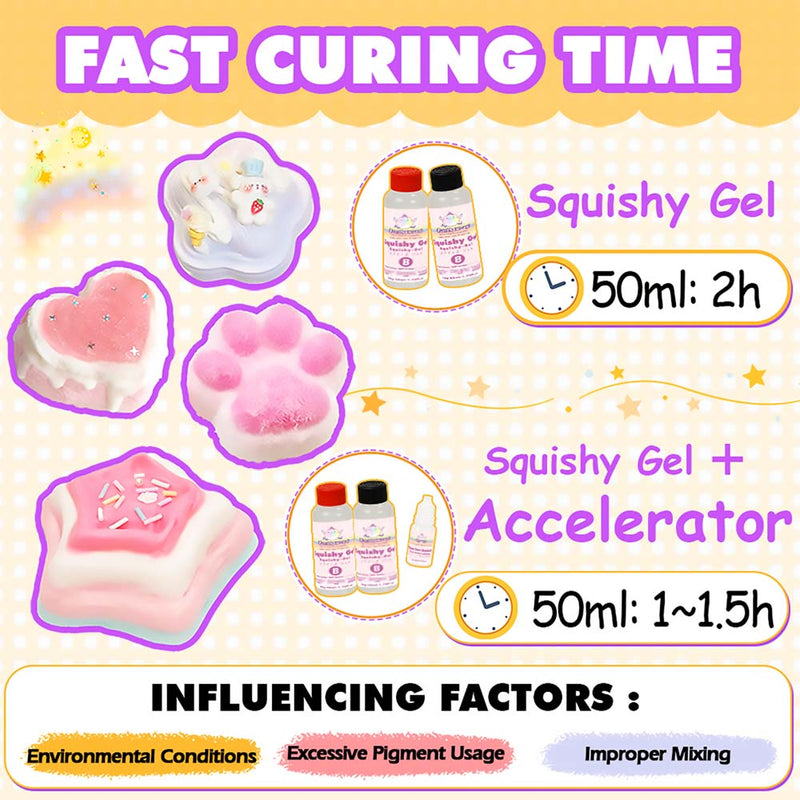 Taba Squishy Making Kit Ultra Slow Rising Soft Cream Gel Flex Rubber Liquid Silicone Pack