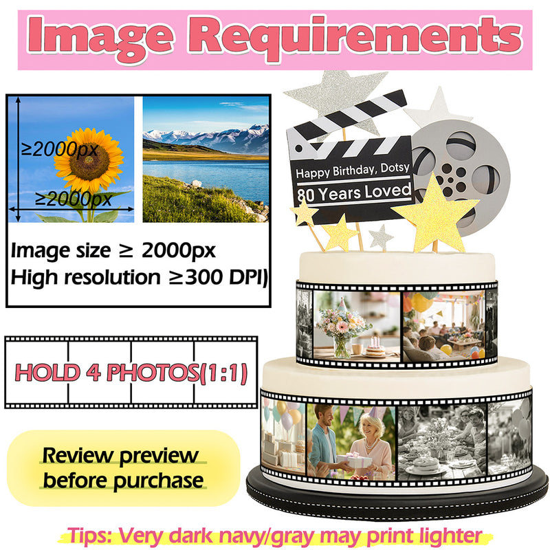 Custom Edible Image for Cake Wrap Topper