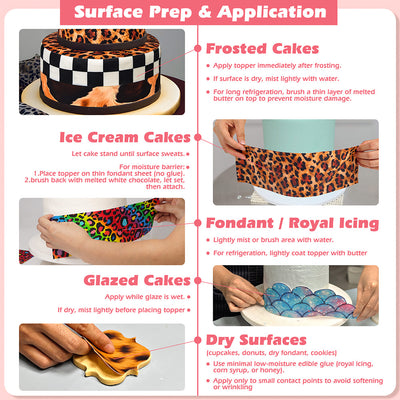 Custom Edible Image for Cake Wrap Topper