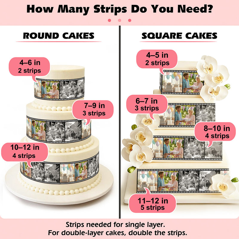 Custom Edible Image for Cake Wrap Topper