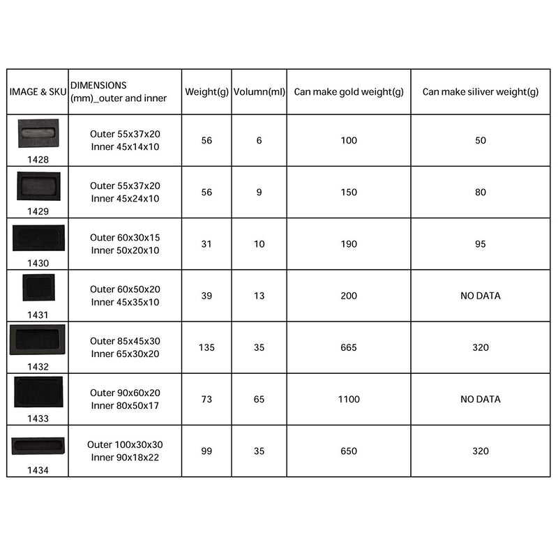 Jewelry Casting Graphite Ingot Mold Crucible Rectangle