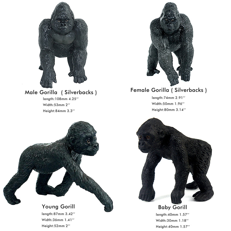 Chimpanzees and Gorilla Figure 10-count