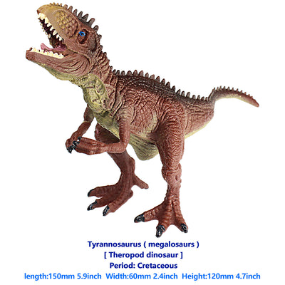 Megalosaurus Figure Height 5-inch