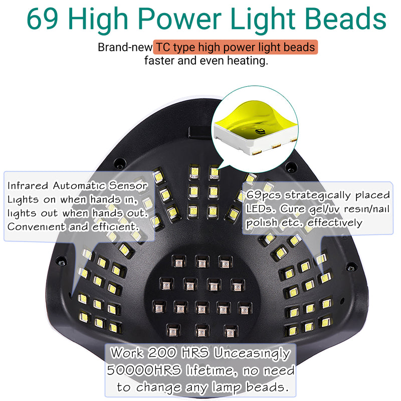 Funshowcase LED UV Lamp 54W Resin Curing Light Jewelry Casting Kit|Gel Nail Polish|3 Timer Setting|USB Powered